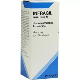 INFRAGIL spag.Peka N kapljice, 50 ml