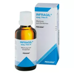 INFRAGIL spag.Peka N kapljice, 50 ml