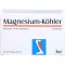 MAGNESIUM KÖHLER Kapsule, 1X60 kosov