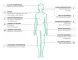 Instructions for use for Biokemija Pflueger 1 Calcium fluoratum D 12 kapljic, 30 ml - 6
