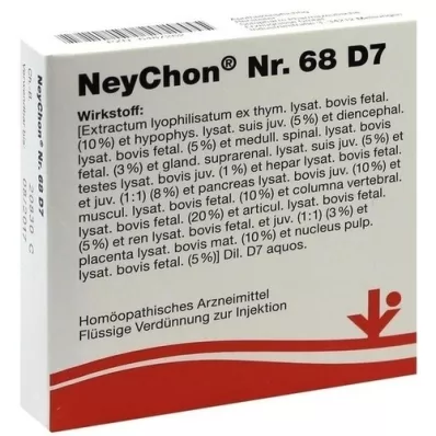 NEYCHON št. 68 D 7 ampul, 5X2 ml