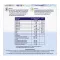DOPPELHERZ Kapsule Eyes plus vision+protection system, 120 kosov