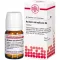 ACIDUM SALICYLICUM D 6 tablete, 80 kapsul