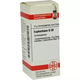 EUPHORBIUM D 30 kroglic, 10 g