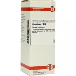 GLONOINUM Raztopina D 30, 50 ml