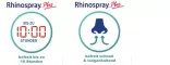 Instructions for use for Rhinospray Plus pršilo za nos, 10 ml - 2