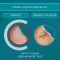 Compeed® Blister Plaster Extreme, 5 kos