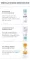 Instructions for use for Eucerin AtopiControl Acute krema, 40 ml - 7