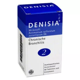 DHU Denisia 2 tablete za kronični bronhitis, 80 kom