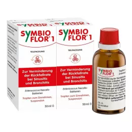 SYMBIOFLOR 1 suspenzija, 2X50 ml