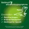 NICORETTE Inhalator 15 mg, 20 kosov