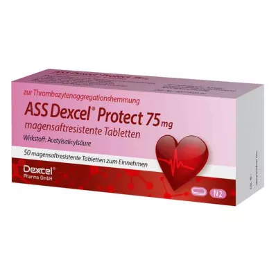 ASS Dexcel Protect 75 mg (50 kosov) ASS Dexcel Protect 75 mg (50 kosov)