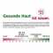 SEBAMED Gel za intimno umivanje, 200 ml