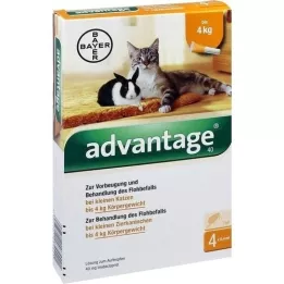 ADVANTAGE 40 mg raztopina za male mačke/ male okrasne kunce, 4X0,4 ml