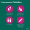 Contramutan® tablete, 40 kos