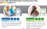 Instructions for use for Center for Him 50 + kapsule, 30 kosov - 3