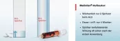 Instructions for use for Medivitan® iV ampule, 8 kos - 6