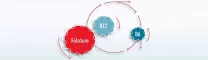 Instructions for use for Medivitan® iV ampule, 8 kos - 4