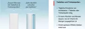 Instructions for use for Medivitan® iV ampule, 8 kos - 5