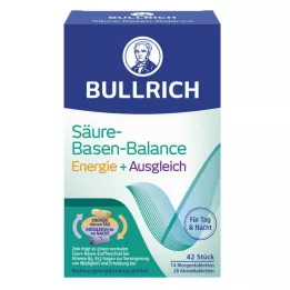 BULLRICH SBB Energy+Balance premazan zavihek, 42 kosov