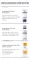 Instructions for use for Eucerin UreaRepair losjon 5%, 250 ml - 7