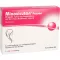 MINOXICUTAN Ženske 20 mg/ml razpršilo, 3X60 ml