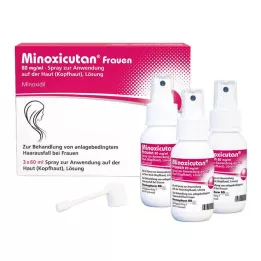 Minoxicutan® ženske 20 mg/ml pršilo, 3X60 ml