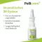 Pollicrom pršilo za nos, 15 ml