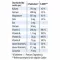 Basengold Dr.Jacob`s žvečljive tablete, 126 kosov
