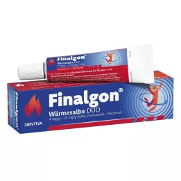 FINALGON Hladilno mazilo DUO 4 mg/g + 25 mg/g, 20 g