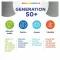 Centrum Generation 50 + tablete, 30 kom