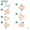 MoliCare® Premium Elastic 10 kapljic XL, 14 kos