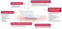Instructions for use for FIXOMULL Skin Sensitive 10 cmx2 m, 1 kos - 3
