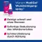 MediGel® sprej za čiščenje ran, 50 ml