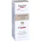 EUCERIN Hyaluron-Filler+Elasti.3D serum proti staranju, 30 ml