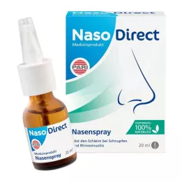 NASODIRECT Pršilo za nos s kaptomucilom, 20 ml