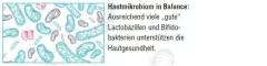 Instructions for use for AKTIVADERM ND Nevrodermatitis kože aktivni probiotiki, 125 g - 3