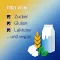 Olygrippal Day & Night 500 mg/60 mg tablete (16 kosov)