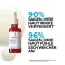 ROCHE-POSAY Retinol B3 serum, 30 ml