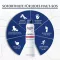 EUCERIN Aquaphor Protect & Popravljalni sprej, 250 ml