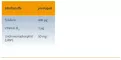 Instructions for use for Keltican forte, 2X80 kom - 3
