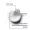 EUCERIN UreaRepair PLUS Pena za noge 10%, 150 ml