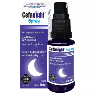 CEFANIGHT Razpršilo, 20 ml CEFANIGHT Razpršilo, 20 ml