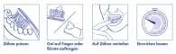 Instructions for use for KAREX Otroški gel za zaščito zob, 50 ml - 2