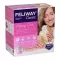 Feliway Classic Starter Kit za mačke, 48 ml