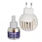Feliway Optimum začetni komplet za mačke, 48 ml