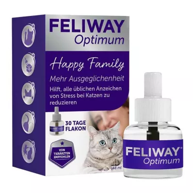 Feliway Optimum rešitev za ponovno polnjenje steklenic za Vern. za mačke, 48 ml Feliway Optimum rešitev za ponovno polnjenje steklenic za Vern. za mačke, 48 ml