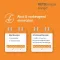 KETOconazole šampon za rezila 20 mg/g, 60 ml