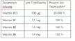 Instructions for use for B12 Drink Vit AL steklenica za pitje, 30X8 ml - 9