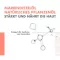 Avene Xeracalm Nutrition hranilni balzam, 200 ml